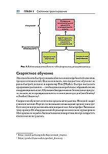 Design of Agile Organizations